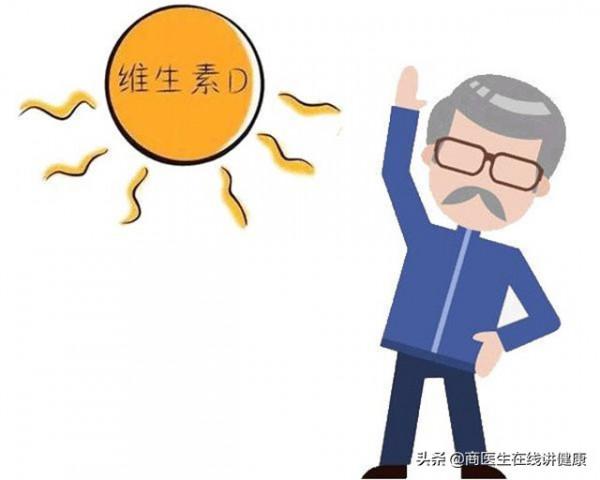 骨質疏鬆,鈣片啥時候吃最好?會不會致腎結石? 骨質疏鬆,鈣片啥時候吃最好?會不會致腎結石?
