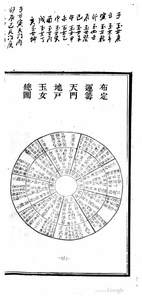 清道光刻本奇門行軍要略 清道光刻本奇門行軍要略