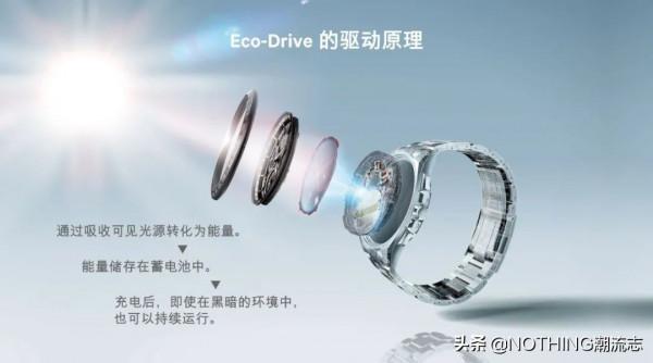 日本三大腕錶品牌,什麼值得買? 日本三大腕錶品牌,什麼值得買?