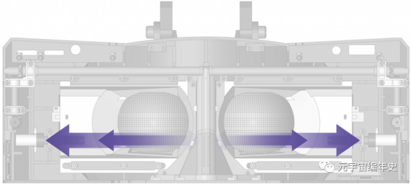 通往元宇宙的陽關大道：最強高階VR耳機評測（二）