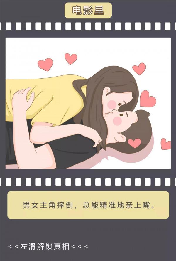 電影裡常見的錯誤醫學知識，騙了你多少年？