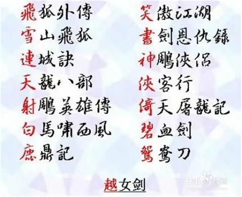 誰出演過所有金庸作品？周星馳僅2部