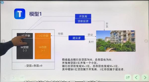 奇蹟的黃昏，房地產的未來（中）