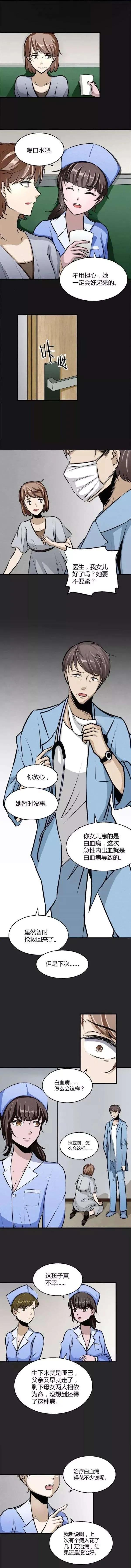 漫畫《網路籌款》人面獸心