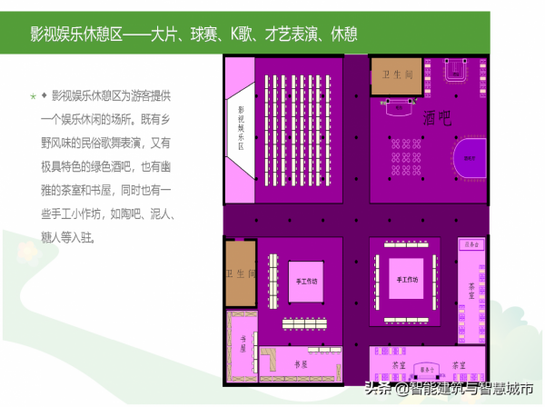 休閒農業觀光旅遊專案解決方案