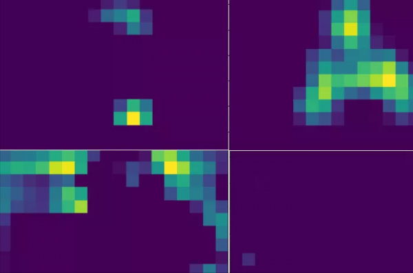 卷積神經網路 CNN 到底在幹什麼？