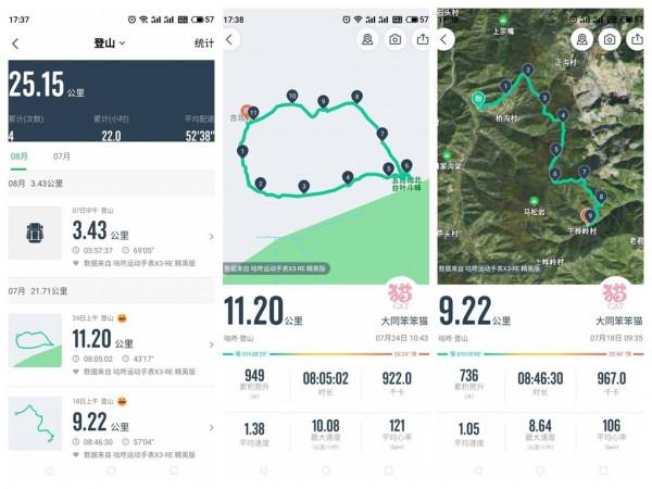 咕咚X3-RE精英版運動手錶 專為城市精英跑者打造