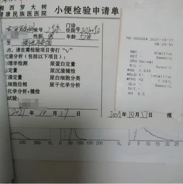 王某，男，52歲，慢性腎衰竭CKD3期