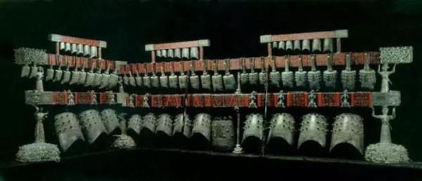 王清雷：周代禮樂制度視野下的編鐘