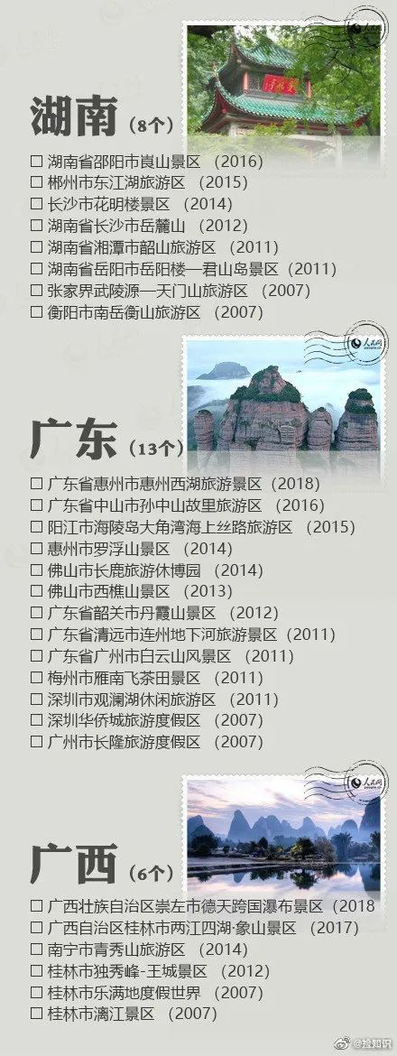 【與你分享】走啊，一起去旅行啊~