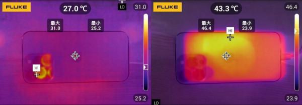 2021年什麼手機適合打遊戲?2021年最適合玩遊戲的手機推薦 2021年什麼手機適合打遊戲?2021年最適合玩遊戲的手機推薦