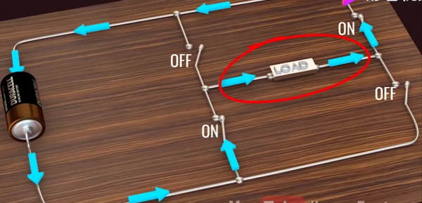 電動汽車電控技術是什麼？逆變器工作原理詳解