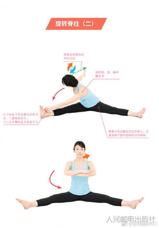 五個動作消除小肚腩 五個動作消除小肚腩