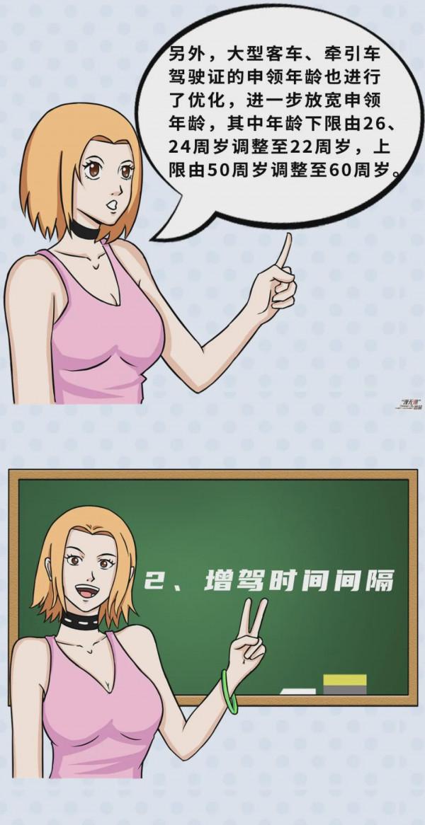 【小姐姐講堂】2022年駕照新政策出臺！具體都有哪些？
