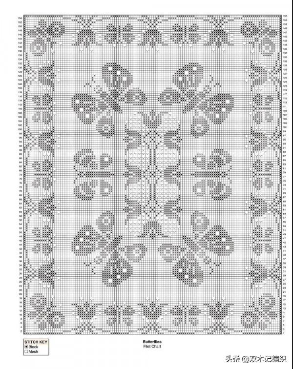 網格鉤針窗簾/床罩/門簾，美麗的圖案，用方眼花樣來鉤織用途多多