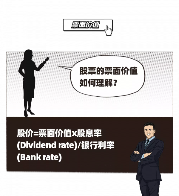 趣說金融——金融人必備名詞解釋（六）