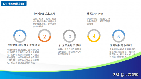 智慧社群解決方案的探討-物聯網時代的未來家園（88頁PPT）