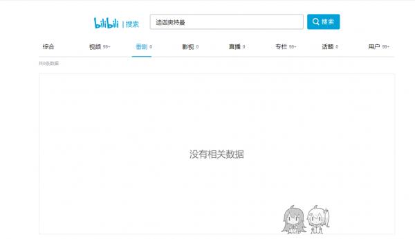 世界沒有了光《迪迦奧特曼》被全網下架