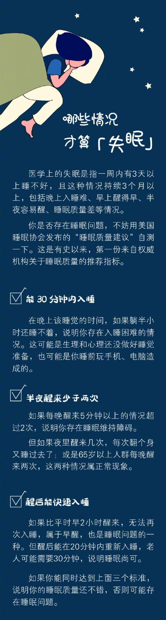 短期失眠超三個月會變成慢性失眠！