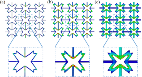 力學TOP期刊：從二維星形蜂窩向三維星形蜂窩的拓展&lpar;理論&plus;試驗&rpar;