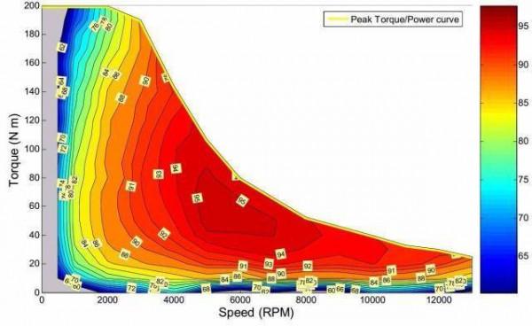 是誰毀了電車車主的假期？