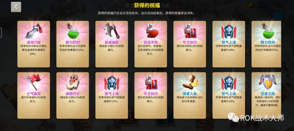 萬國覺醒丨黃金之國主流打法（上）