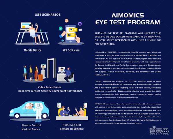 自拍眼睛就能測新冠！這項AI技術國內免費開放，3秒獲診斷結果
