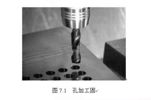 UG程式設計孔加工，提升自己必學技能，速度來領取吧