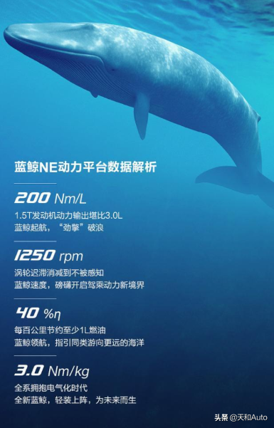 還認為柴油車&OpenCurlyDoubleQuote;低扭強大又省油&rdquo;嗎？歐洲人似乎都不這麼看了