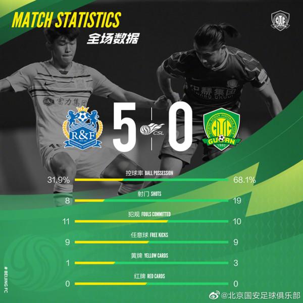 6勝1平1負+2大冷門！中超A組集體觸底反彈，上演絕地大反擊