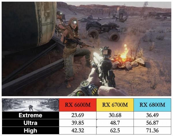 戰術後仰!什麼是真正的輕薄遊戲本?微星幻影 15 詳測告訴你 戰術後仰!什麼是真正的輕薄遊戲本?微星幻影 15 詳測告訴你