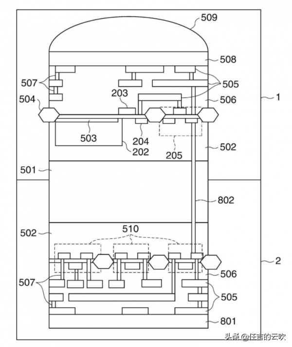 佳能背照式堆疊感測器用那麼多的專利加持,佳能第二還有第一嗎? 佳能背照式堆疊感測器用那麼多的專利加持,佳能第二還有第一嗎?