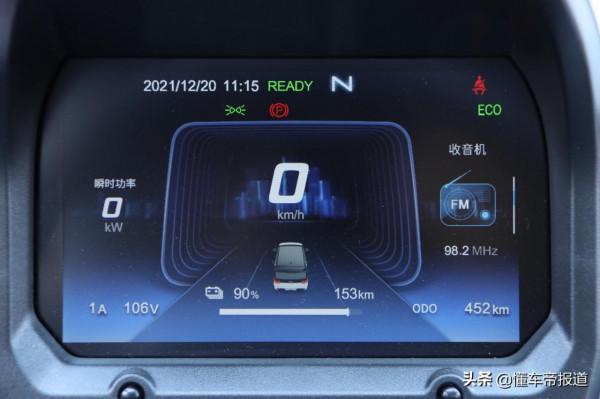 新車｜風格獨特，宏光MINI EV最強敵手！試駕奇瑞QQ冰淇淋