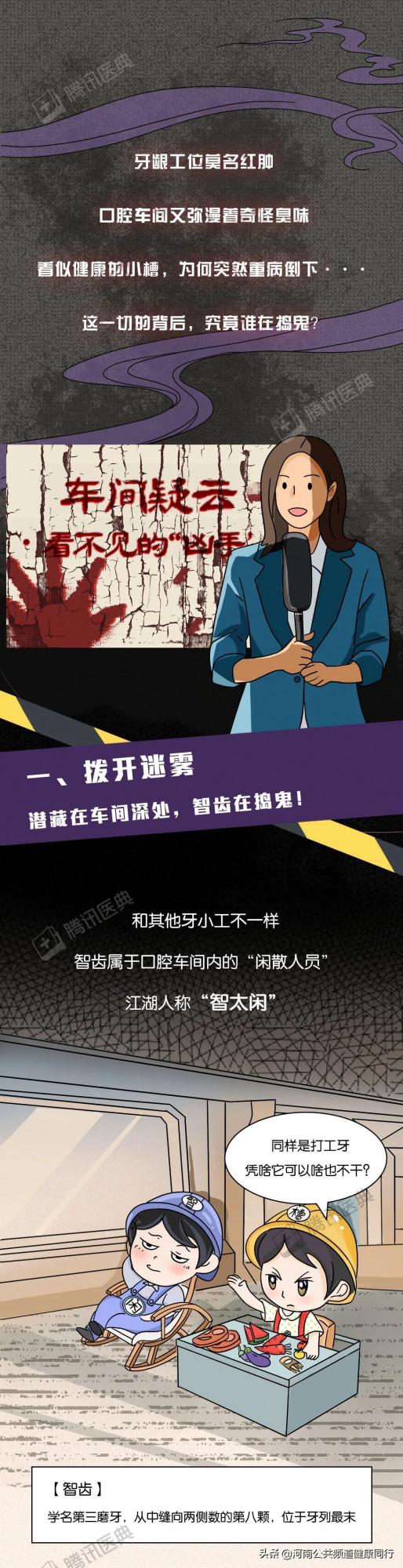 智齒總髮炎卻不敢拔？請記住對它的仁慈是對自己的殘忍