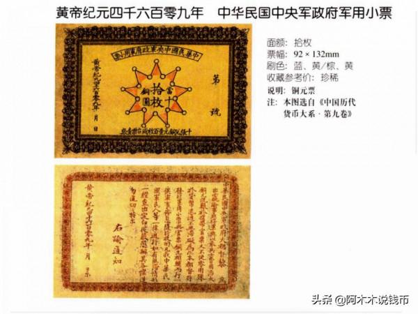 一張廢紙片價值上萬元你認識嗎 一張廢紙片價值上萬元你認識嗎