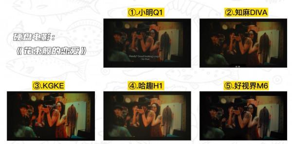 五款千元投影儀對比測評！哪一款值得購買？