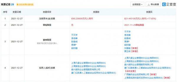 騰訊參投望繁信