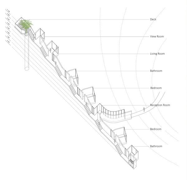 一定要去的酒店·安徽樹屋酒店 一定要去的酒店·安徽樹屋酒店