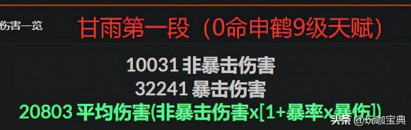 原神：2.4刻晴面板實機演示，0命申鶴的強度分析