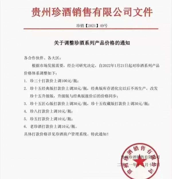 五糧液、瀘州老窖、劍南春、董酒……為何年底再現“漲價潮”? 五糧液、瀘州老窖、劍南春、董酒……為何年底再現“漲價潮”?