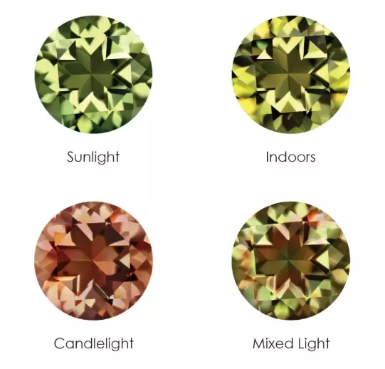 寶知道 | 原來這些寶石還會變色 寶知道 | 原來這些寶石還會變色