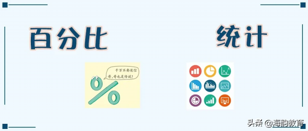 海韻教育丨趣味數學：百分比居然會說謊！獎金到底是誰的？