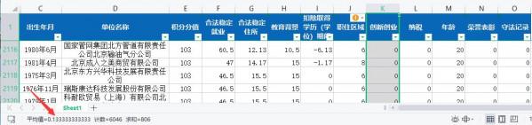 只看分數，達到什麼標準可以積分落戶北京？