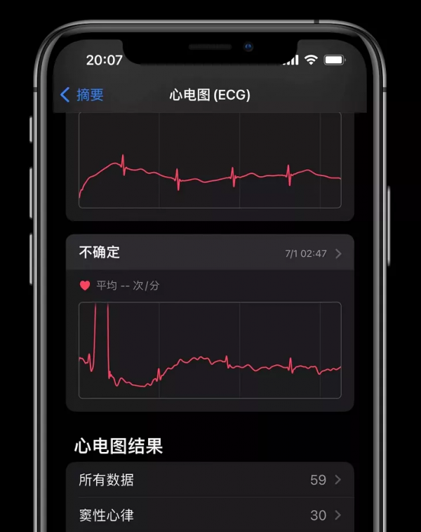 體驗了一天iOS15.2，我發現它的新功能還挺香