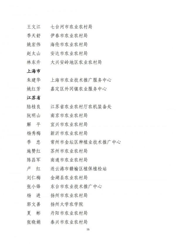 公示丨全國糧食生產先進集體和先進個人擬表彰物件 公示丨全國糧食生產先進集體和先進個人擬表彰物件