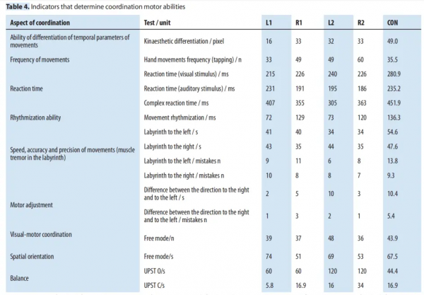 「達喀爾拉力賽」車手賽前訓練