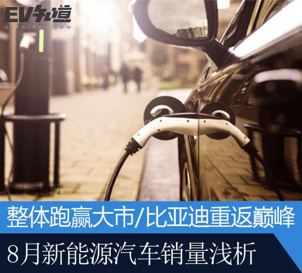 跑贏大市的新能源汽車！重返巔峰的比亞迪 8月新能源汽車銷量淺析