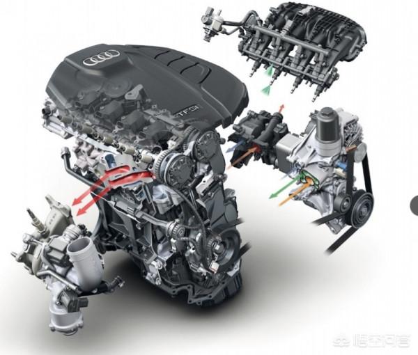 福特2.0T和大眾2.0T技術對比 福特2.0T和大眾2.0T技術對比