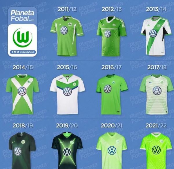 盤點五大聯賽球衣胸前廣告上的那些汽車品牌,最經典的卻已經消失 盤點五大聯賽球衣胸前廣告上的那些汽車品牌,最經典的卻已經消失