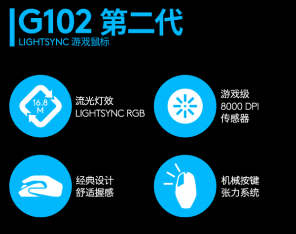 百元級數碼好物推薦！第二期